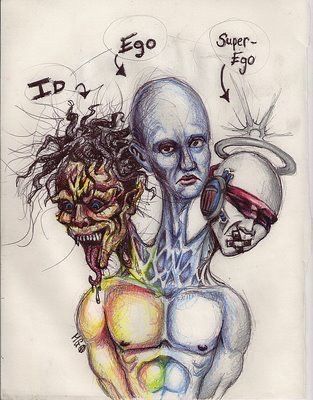ID, EGO and SUPEREGO