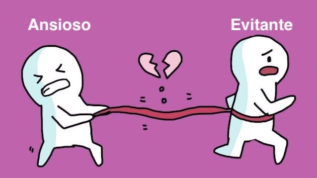 Understanding Fearful-Avoidant Attachment: When the Need for Connection Meets the Fear of Intimacy